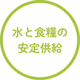 水と食料の安定供給